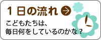 1日の流れ こどもたちは、毎日何をしているのかな？